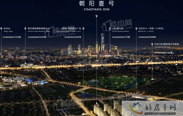 北京朝阳壹号值得买吗？临地铁7号线！满足日常生活需求！            </h1>(图1)