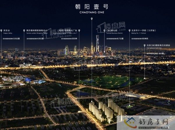 北京朝阳壹号值得买吗?东四环CBD森居著品            </h1>(图7)